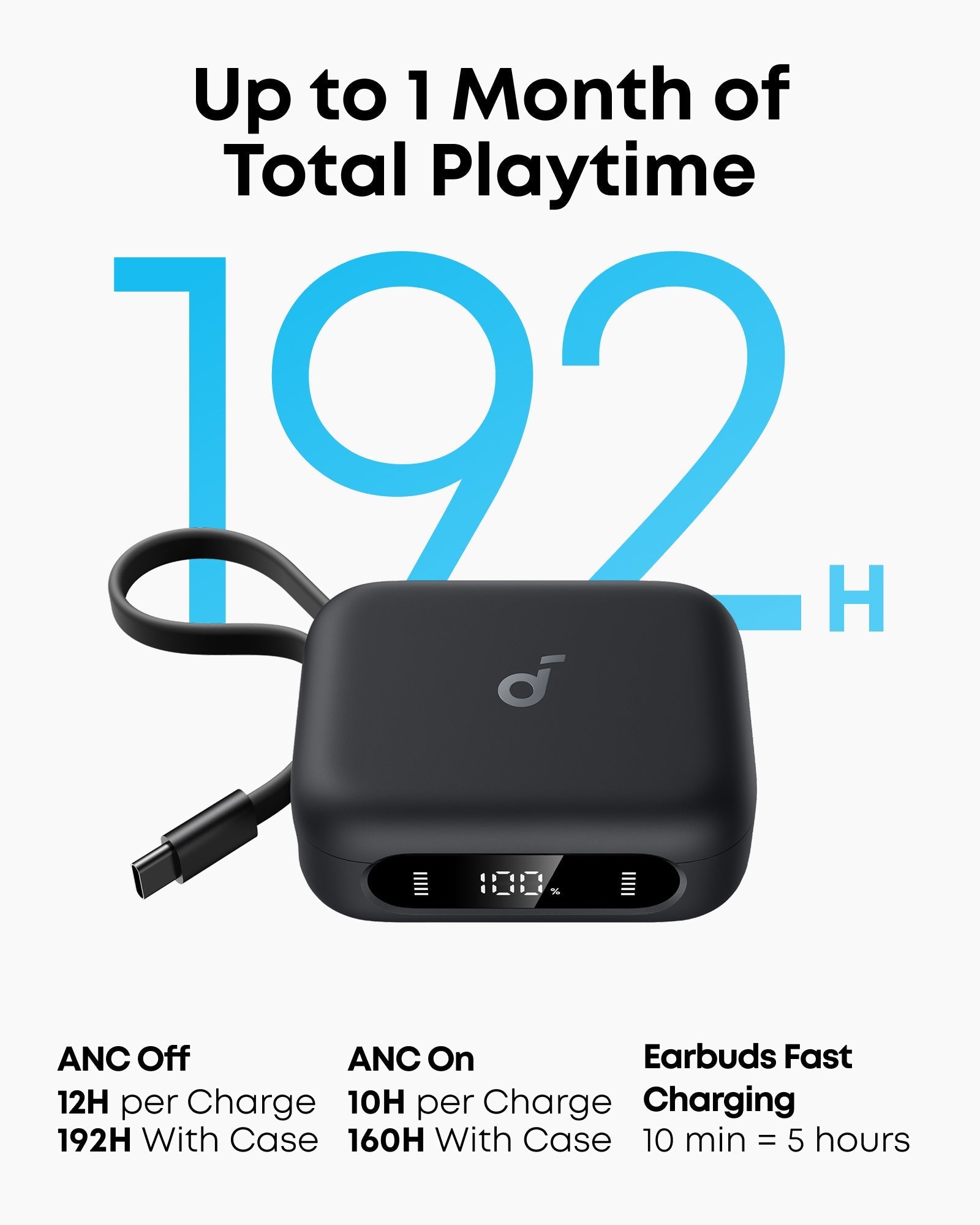 Anker Soundcore P41i N/C Earbuds with 3-in-1 Charging Case Anker Soundcore P41i N/C Earbuds with 3-in-1 Charging Case