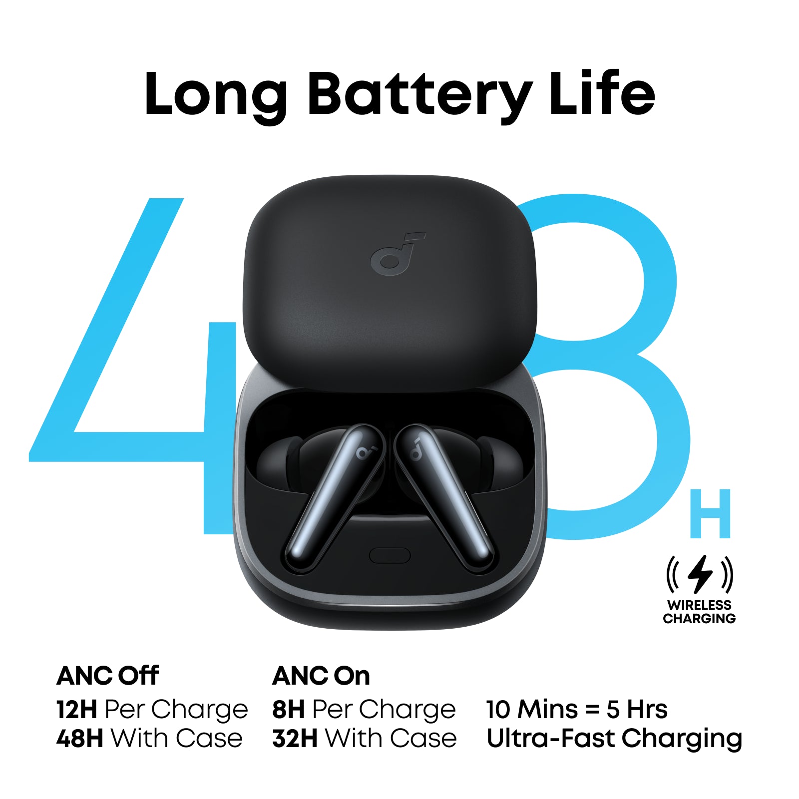 Soundcore Liberty 5 Premium Hi-Res Earbuds by Anker | Jordan – Xmart
