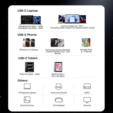 كابل ثندربولت 5 (Thunderbolt 5) - Anker Prime - سرعة نقل 80 جيجابت - قوة شحن 240 واط - يدعم فيديو 16K - نايلون مضفر - طول 1 متر