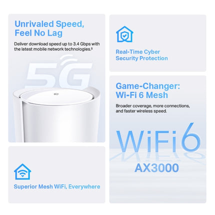TP-Link Deco X50-5G AX3000 Whole Home Mesh Wi-Fi 6 System with 5G Router