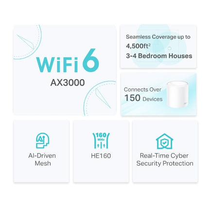 TP-Link Deco X50 AX3000 Whole Home Mesh Wi-Fi 6 System (2-Pack)

