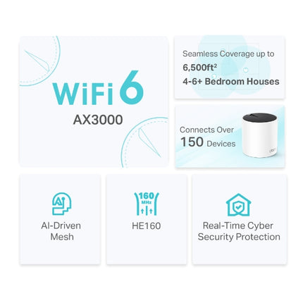 TP-Link Deco X55 AX3000 Whole Home Mesh Wi-Fi 6 System (1-Pack)

