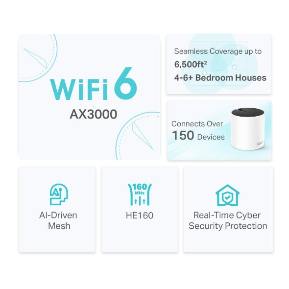 نظام TP-Link Deco X55 AX3000 لتوزيع شبكة الواي فاي 6 في المنزل بالكامل – جهاز واحد نظام TP-Link Deco X55 AX3000 لتوزيع شبكة الواي فاي 6 في المنزل بالكامل – جهاز واحد