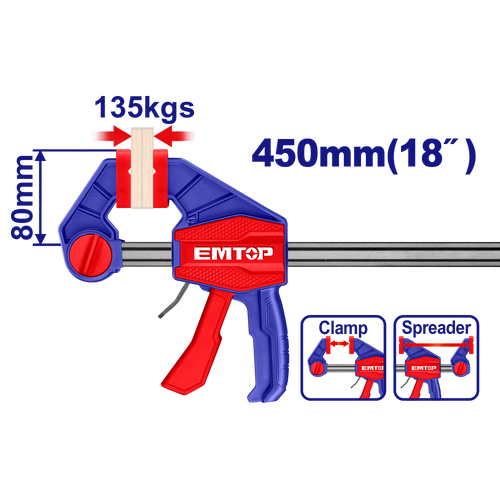 EMTOP ECLPQ80181 Quick Bar Clamp – 18 inch