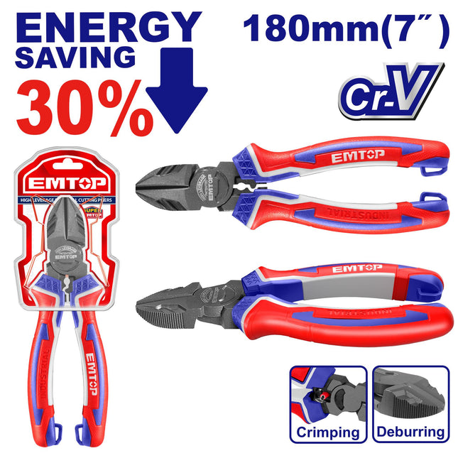 EMTOP EPLRD0721  High Leverage Diagonal Cutting Pliers
