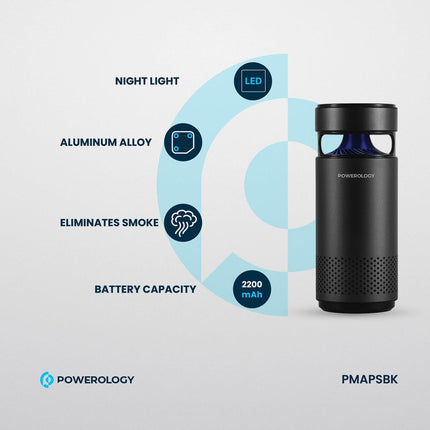 Powerology Portable Mini Air Purifier with HEPA H13 Filter and UVC Sterilization