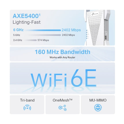 TP-Link RE815XE AXE5400 Tri-Band Mesh Wi-Fi 6E Range Extender