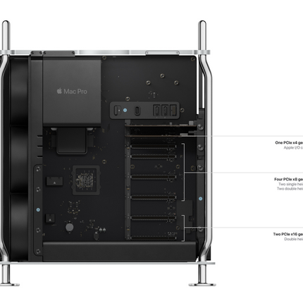 Apple Mac Pro – M2 Ultra – 64GB RAM – 1TB SSD – Arabic Keyboard