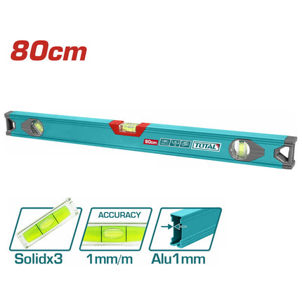 Total Spirit Level