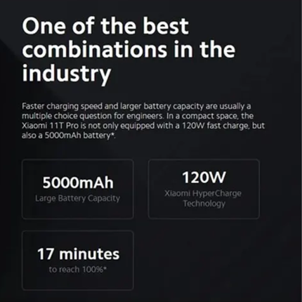 شاحن شاومي (Xiaomi) بقوة 120 واط – شاحن جداري فائق السرعة مع كيبل USB-C الأصلي