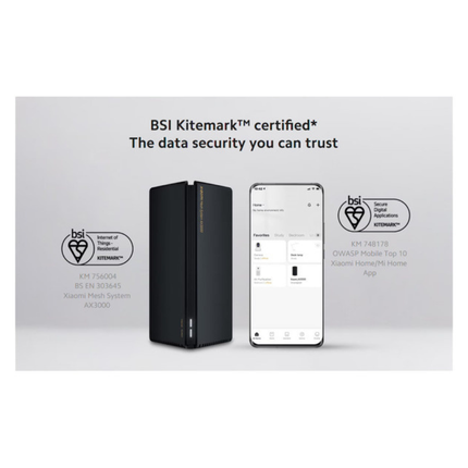 نظام شاومي ميش المزدوج (Xiaomi Mesh System AX3000 - 2 Pack) – تغطية واي فاي 6 لغاية 370 متر مربع