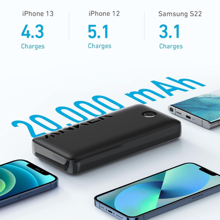 Anker 326 Power Bank (PowerCore 20K) - 20,000mAh Battery Capacity, 15W Output, Dual Port Charging, MultiProtect Safety System