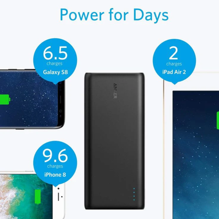 بنك طاقة أنكر PowerCore 26,800 مللي أمبير - سعة هائلة، شحن 3 أجهزة معاً، وإعادة شحن مزدوجة السرعة