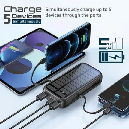Promate SolarTank-20PDCI Power Bank - 20,000mAh, Solar Charging, Built-in USB-C & Lightning Cables, 20W Power Delivery