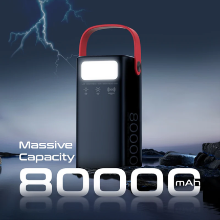 Promate PowerMine-80Pro High-Capacity 80,000mAh Charging Station - 165W Total Output with 100W USB-C Power Delivery