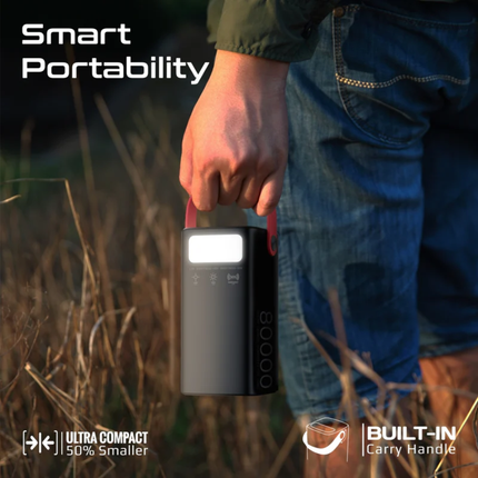 Promate PowerMine-80Pro High-Capacity 80,000mAh Charging Station - 165W Total Output with 100W USB-C Power Delivery