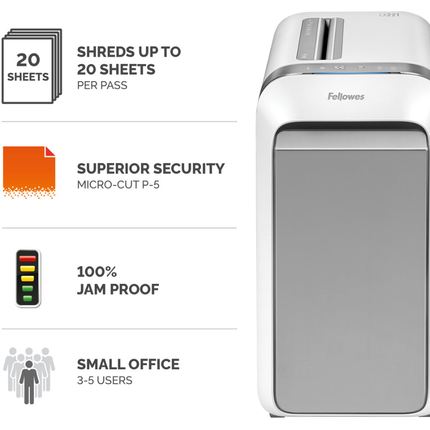 Fellowes Powershred 20-Sheet Micro-Cut Paper Shredder - 100% Jam Proof with IntelliBAR Responsive Technology