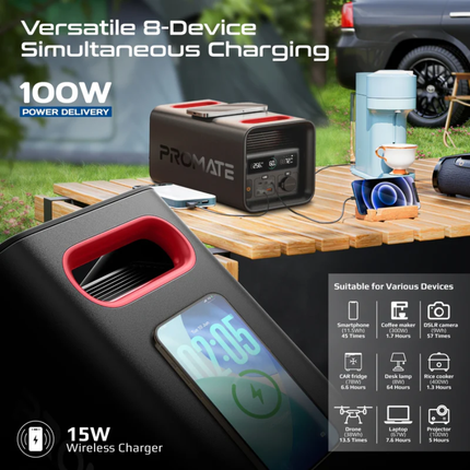 Promate PowerTank-600 600W Portable Power Bank - 161,000mAh LiFePO4 Battery with Wireless Charging