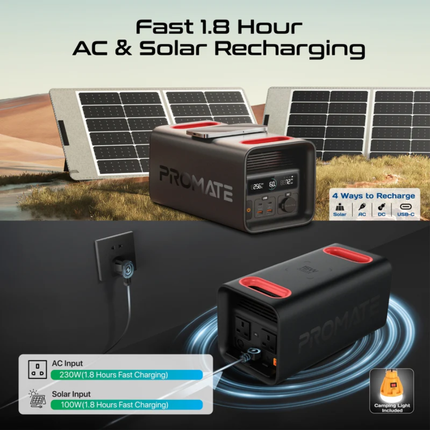 Promate PowerTank-600 600W Portable Power Bank - 161,000mAh LiFePO4 Battery with Wireless Charging