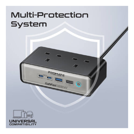 محطة شحن مكتبي Promate PowerBrix-2 بقوة 65 واط - مشترك كهرباء GaN مدمج بـ 3 مقابس ومنافذ USB-C سريعة