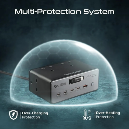 Promate PowerBrix-160 160W GaN Desktop Charging Station - High-Power Hub with 3 AC Outlets and 65W USB-C Power Delivery