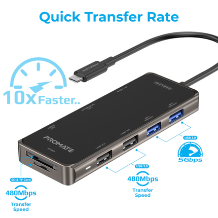 Promate PrimeHub-Go 9-in-1 USB-C Hub - 100W Power Delivery, 4K HDMI, 1000Mbps Gigabit Ethernet, and Multi-Port Expansion