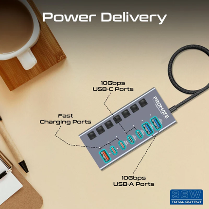 محول شبكة Promate GegaHub-10G فائق السرعة من USB-C إلى إيثرنت - سرعة 10 جيجابت متوافق مع ثاندر بولت