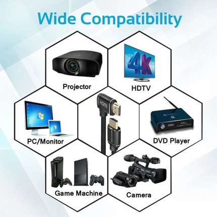 كابل Promate proLink4K1 عالي الجودة HDMI 4K - سرعة 10.2Gbps، رؤوس مطلية بالذهب (متوفر بطول 3 متر و 5 متر)