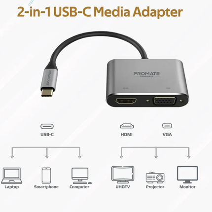 محول Promate MediaHub-C2 من USB-C إلى HDMI و VGA - دعم شاشتين، دقة 4K HDMI وهيكل ألمنيوم فاخر