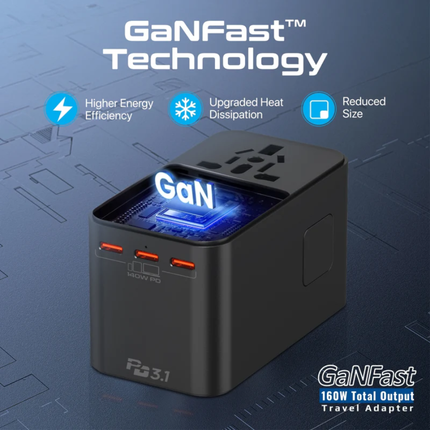 Promate TripMate-GaN160 160W Ultra-Powerful GaN Universal Travel Adapter - Dual 100W USB-C Power Delivery, 2500W AC Socket, and Global Compatibility
