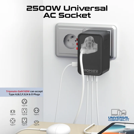 Promate TripMate-GaN160 160W Ultra-Powerful GaN Universal Travel Adapter - Dual 100W USB-C Power Delivery, 2500W AC Socket, and Global Compatibility