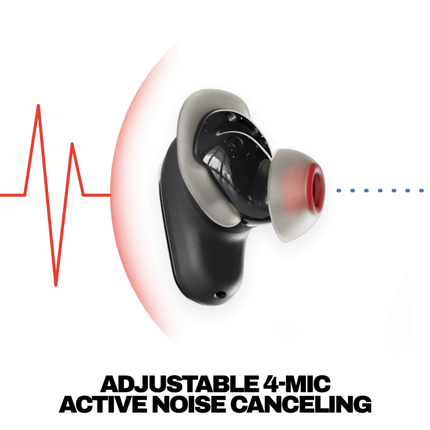 Skullcandy Method 360 ANC True Wireless Earbuds - Active Noise Canceling, 34 Hours Total Battery, IP55 Water/Dust Resistance, and Secure-Fit Fin Design