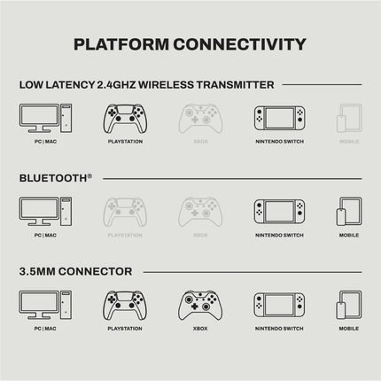 Skullcandy Crusher PLYR Multi-Platform Wireless Gaming Headset - Adjustable Sensory Bass, Enhanced Sound Perception (ESP), and Clear Voice Smart Mic