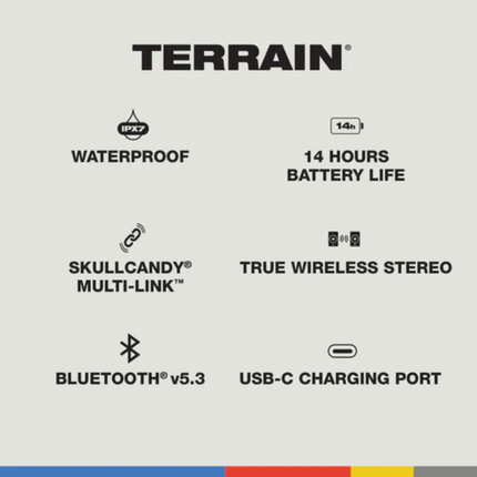 Skullcandy Terrain Mini Portable Wireless Bluetooth Speaker - IPX7 Waterproof, 14 Hours Battery Life, and SKDY Multi-Link Connectivity