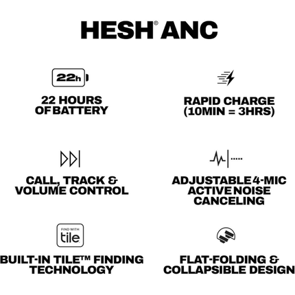 سماعة Skullcandy Hesh ANC اللاسلكية فوق الأذن - عزل ضوضاء نشط، بطارية تدوم 22 ساعة، وتقنية تتبع السماعة Tile™ المدمجة