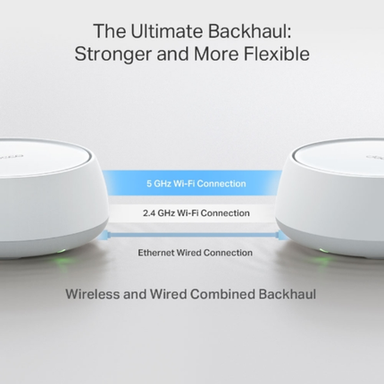 نظام واي فاي موزّع (Mesh) تي بي لينك Deco BE25 بتقنية Wi-Fi 7 - سرعة 5 جيجابت، منافذ 2.5 جيجابت، وتغطية ذكية شاملة للمنزل