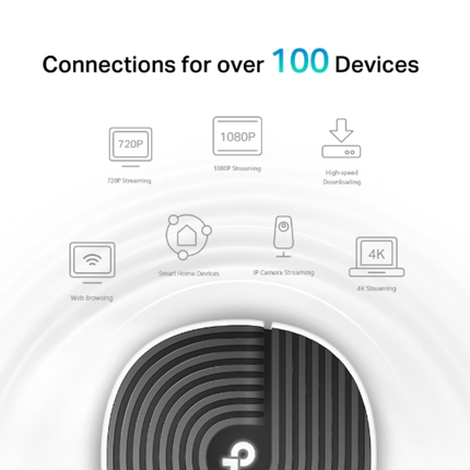 TP-Link Deco S7 AC1900 Whole Home Mesh Wi-Fi System - 1900 Mbps Dual-Band Speed, Seamless Roaming, and Coverage up to 2,100 sq. ft.