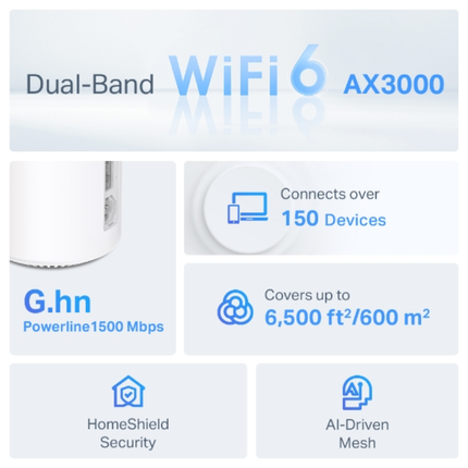 TP-Link Deco PX50 AX3000 Whole Home Powerline Mesh Wi-Fi 6 System - G.hn Powerline, 3000 Mbps Dual-Band, and Seamless Coverage Through Walls
