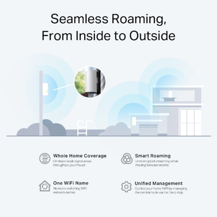 TP-Link Deco X50-Outdoor AX3000 Whole Home Mesh Wi-Fi 6 Unit - IP65 Weatherproof, 3000 Mbps Dual-Band, and PoE Support