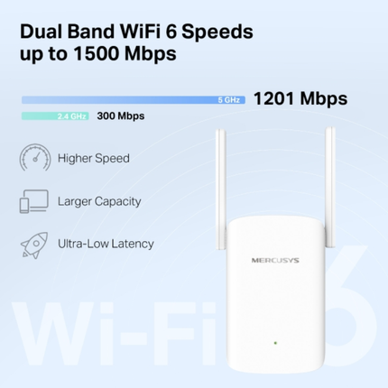موسع نطاق واي فاي Mercusys ME60X AX1500 بتقنية Wi-Fi 6 - سرعة 1.5 جيجابت، منفذ جيجابت، وتقنية اختيار المسار الذكي