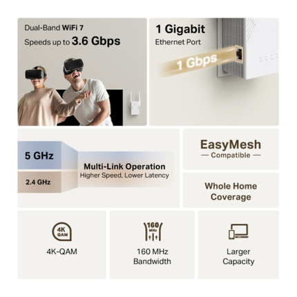 TP-Link RE235BE BE3600 Dual-Band Wi-Fi 7 Range Extender - 3.6 Gbps Speeds, 2.5G Multi-Gig Port, and 4 External Antennas