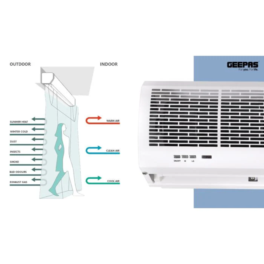 ستارة هواء كهربائية من Geepas موديل GCT9013CFM - عرض 90 سم، إعدادين للسرعة، تشغيل هادئ، وتحكم عن بعد ستارة هواء كهربائية من Geepas موديل GCT9013CFM - عرض 90 سم، إعدادين للسرعة، تشغيل هادئ، وتحكم عن بعد