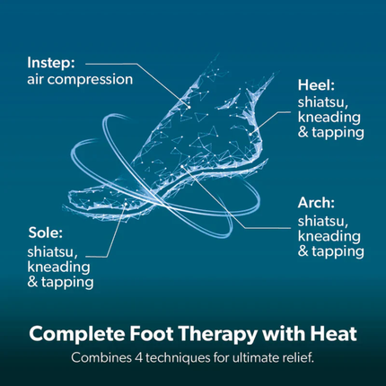 Geepas 4-in-1 Foot Massager - 3 Kneading Speeds, Heating Function & Digital Control