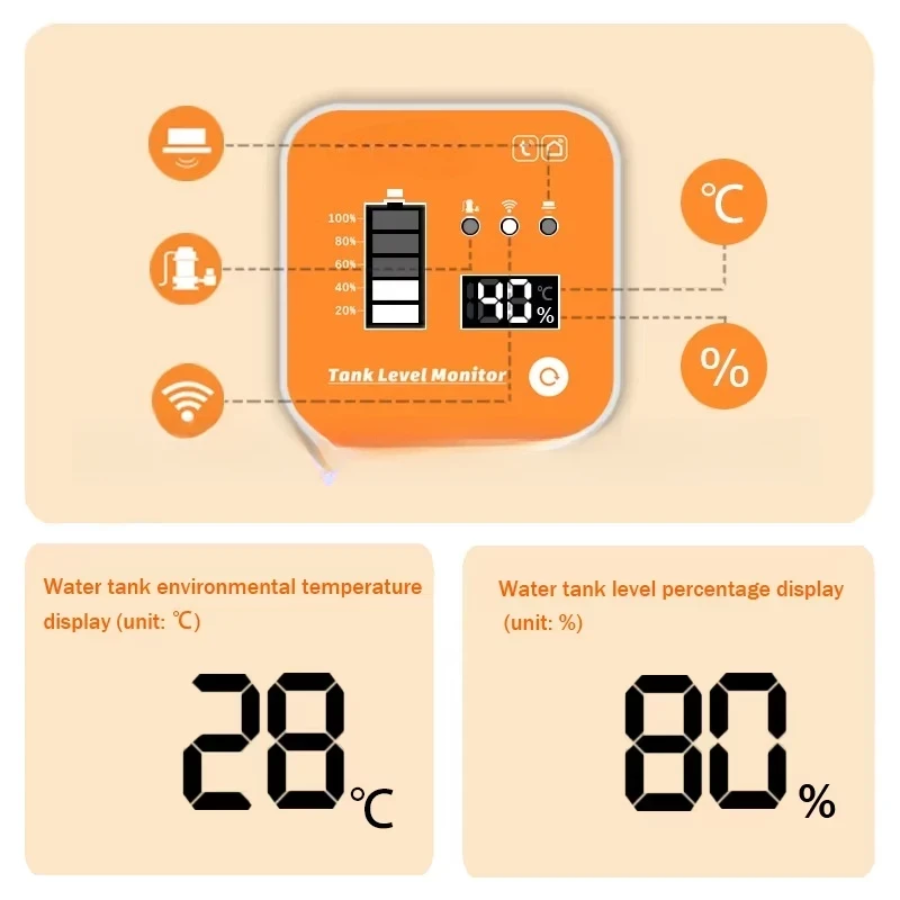 Smart Tank Water Level Meter (WiFi + RF) - Accurate App Monitoring, Low Level Alerts, Wireless Sensor & Easy Installation Smart Tank Water Level Meter (WiFi + RF) - Accurate App Monitoring, Low Level Alerts, Wireless Sensor & Easy Installation