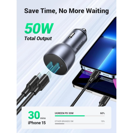 شاحن سيارة يوجرين (Ugreen) سريع بقوة 50 واط - منفذين USB-C مزدوجين، دعم تقنية Power Delivery (PD)، وتصميم مدمج متين