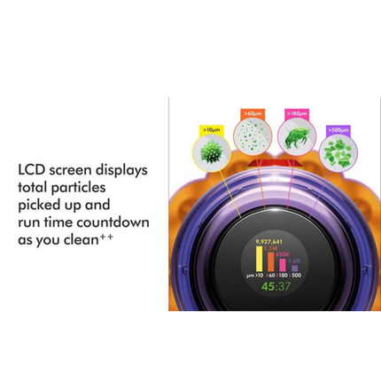 مكنسة دايسون (Dyson) V12 ديتكت سليم (Detect Slim) اللاسلكية - تقنية الكشف بالليزر، قوة شفط جبارة، وشاشة LCD ذكية تفاعلية