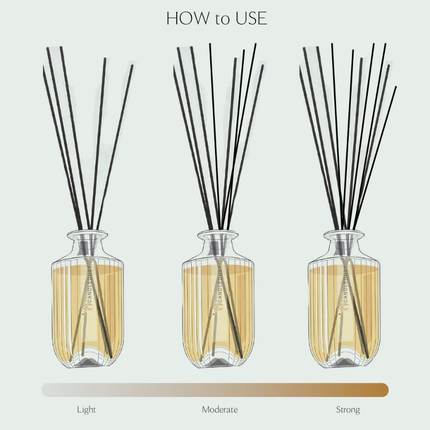The Candledust Champagne & Rhubarb Reed Diffuser (500ml) - Premium Long-Lasting Home Fragrance, Luxury Glass Vessel with Natural Reeds