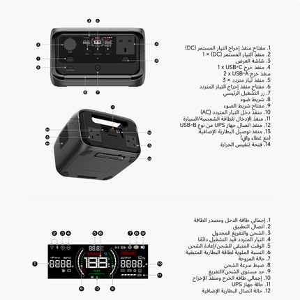 EcoFlow RIVER 3 Max Portable Power Station High Efficiency Solar Generator with Fast Charging and Multiple Outlets