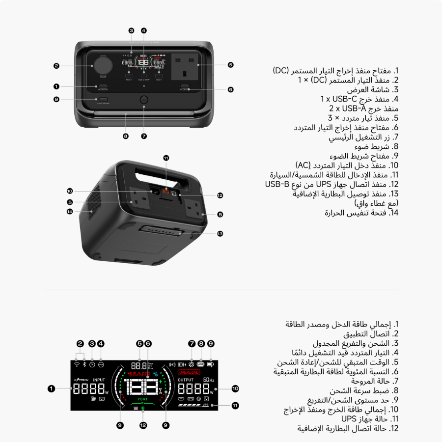 محطة طاقة محمولة إيكوفلو ريفر 3 ماكس عالية الكفاءة تدعم الشحن السريع والمنافذ المتعددة للاستخدامات الخارجية والطوارئ محطة طاقة محمولة إيكوفلو ريفر 3 ماكس عالية الكفاءة تدعم الشحن السريع والمنافذ المتعددة للاستخدامات الخارجية والطوارئ