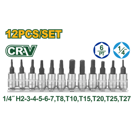 Jadever 12-Piece 1/4-Inch Bit Socket Set JDST2414 Heavy-Duty Cr-V Precision Screwdriver Drive Socket Kit with Phillips, Slotted, and Hex Tools